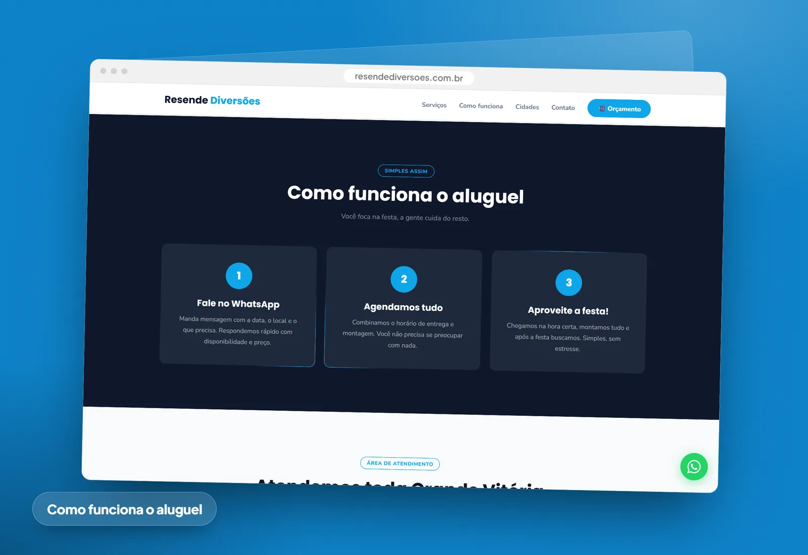 Resende Diversões: Como funciona o aluguel